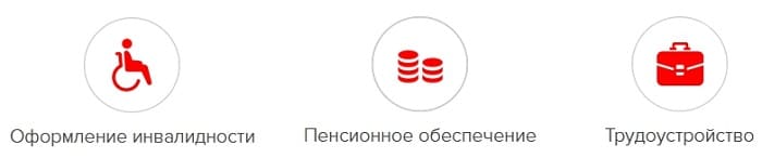 Федеральный реестр инвалидов (Sfri.ru): личный кабинет, функции, как проверить ТС